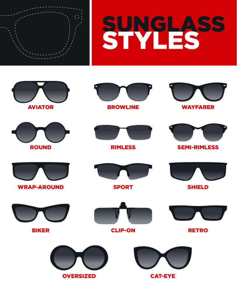 How To Choose Sunglasses Male - Couture Crib